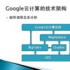 Google的云分析错误的唯一匹配是德国以1-0的比分击败法国