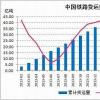 用电量、货运量、油耗平稳 三项数据持续改善