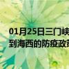 01月25日三门峡前往海西出行防疫政策查询-从三门峡出发到海西的防疫政策