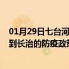 01月29日七台河前往长治出行防疫政策查询-从七台河出发到长治的防疫政策