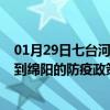 01月29日七台河前往绵阳出行防疫政策查询-从七台河出发到绵阳的防疫政策