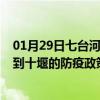 01月29日七台河前往十堰出行防疫政策查询-从七台河出发到十堰的防疫政策