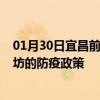 01月30日宜昌前往潍坊出行防疫政策查询-从宜昌出发到潍坊的防疫政策