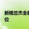 新格兰杰全新提前协议  一日内收到17294单位