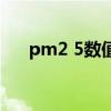 pm2 5数值多少算正常（pm2 5爆表）