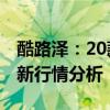 酷路泽：20款丰田兰德酷路泽4600中东版最新行情分析