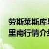 劳斯莱斯库里南：2020款最新款劳斯莱斯库里南行情介绍