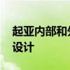 起亚内部和外部揭示了2021 Stinger的翻新设计