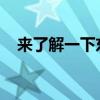 来了解一下东风福瑞卡洒水车的相关内容