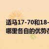 适马17-70和18-135（适马17-50和17-70哪个好一些好在哪里各自的优势在哪些方面）