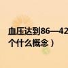 血压达到86—42这是个什么概念呢（血压达到86—42这是个什么概念）