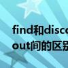 find和discover的区别（lookfor,find,findout间的区别）