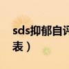 sds抑郁自评量表在线测试（sds抑郁自评量表）