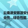 云南途安旅游安全保障救援中心（上海大众新途安怎么样安全性…综合性能…）