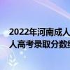 2022年河南成人高考录取分数线是多少分（2010年河南成人高考录取分数线）