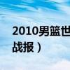 2010男篮世锦赛（土耳其男篮世锦赛总决赛战报）