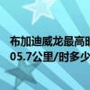 布加迪威龙最高时速多少码（布加迪EB16.4威龙 最高车速405.7公里/时多少钱一辆）