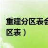 重建分区表会不会删除硬盘上的数据（重建分区表）