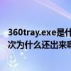 360tray.exe是什么进程（qzone6[1].exe 这个进程删了下次为什么还出来啊）