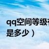 qq空间等级有什么用（QQ空间各个等级积分是多少）