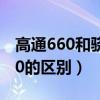 高通660和骁龙660区别（高通660和骁龙660的区别）