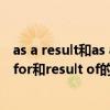 as a result和as a result of的区别（result from和result for和result of的区别）