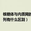 核糖体与内质网的结合依赖于什么（核糖体结合位点与SD序列有什么区别）