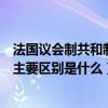 法国议会制共和制（议会制共和制和议会制君主立宪制的最主要区别是什么）