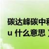 碳达峰碳中和是什么意思（The same to you 什么意思）