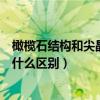 橄榄石结构和尖晶石结构的区别（贵橄榄石与普通橄榄石有什么区别）