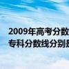 2009年高考分数线多少四川（07、08、09年四川省的高考专科分数线分别是多少）