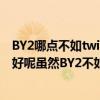 BY2哪点不如twins了为什么网上竟是骂BY2的却都说twins好呢虽然BY2不如twins有名但是BY2哪点比不上twins啊