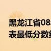 黑龙江省08年高考分数线（08年黑龙江省三表最低分数线）