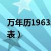 万年历1963年农历阳历表（1963年农历阳历表）