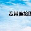 宽带连接图标不见了（宽带连接图标）