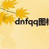 dnfqq图标怎么升级（dnf图标升级）