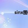 sinx图像移动公式（sinx图像）