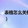 表格怎么关掉四舍五入（excel取消四舍五入）