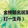 金榜题名居第一是什么动物（金榜题名居第一打一生肖）