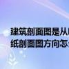 建筑剖面图是从哪个方向看?和立面图有什么区别（建筑图纸剖面图方向怎么看）