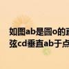 如图ab是圆o的直径弦cd交ab于点e（如图ab是圆o的直径弦cd垂直ab于点e）