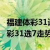 福建体彩31选7走势图官网APP下载（福建体彩31选7走势图官网）