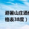 避暑山庄酒价格表38度16年（避暑山庄酒价格表38度）