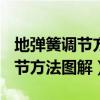 地弹簧调节方法图解能开150度吗（地弹簧调节方法图解）