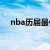 nba历届最佳防守球员（最佳防守球员）