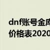 dnf账号金库升级各阶段（dnf账号金库升级价格表2020）