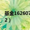 基金162607今天的净值是多少（基金162102）