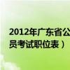 2012年广东省公务员考试职位表公布（2012年广东省公务员考试职位表）