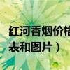 红河香烟价格表和图片一览表（红河香烟价格表和图片）