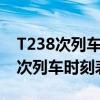 T238次列车时刻表查询(达州至无锡)（t238次列车时刻表）